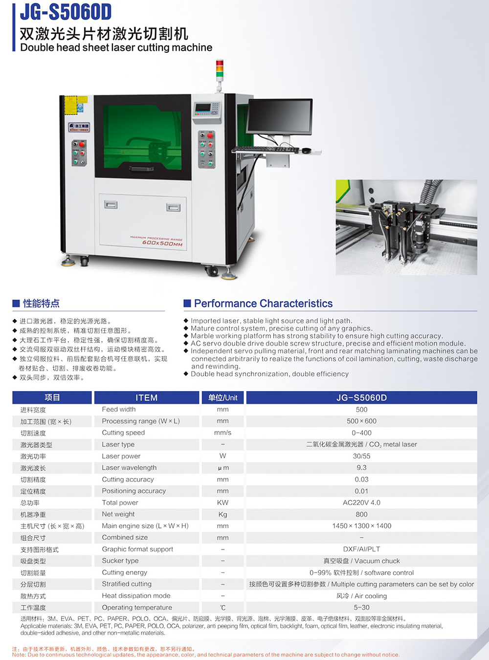 画册230424-17 JG-S5060D 双激光头片材万搏在线（中国）唯一官方网站.png