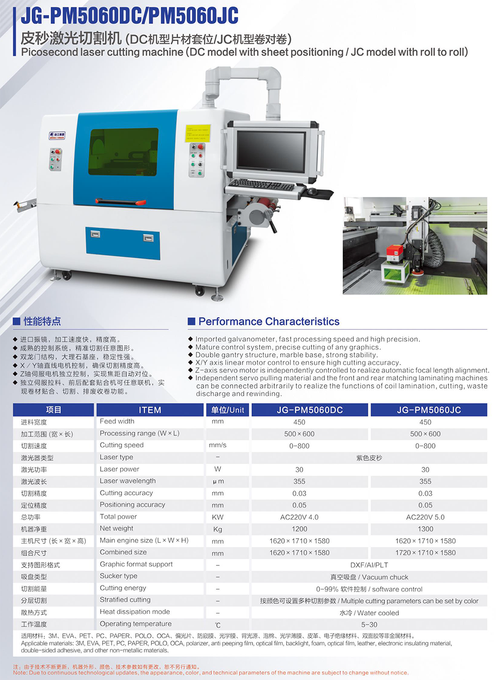 画册230424-18 JG-PM5060DC 皮秒万搏在线（中国）唯一官方网站.png