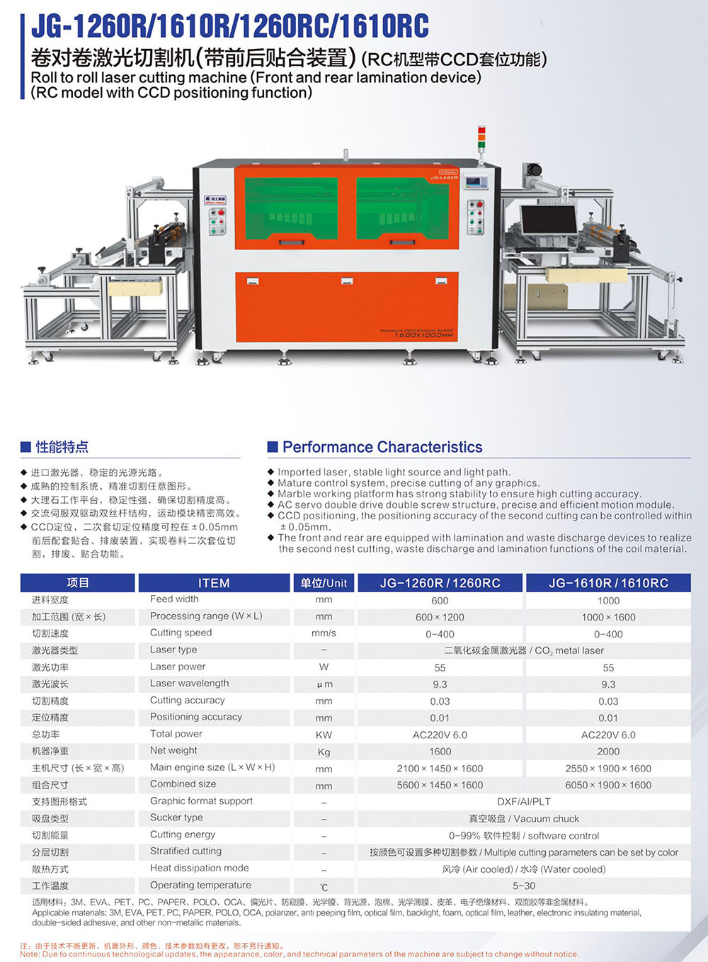 画册230424-20 JG-1260R 1610R 卷对卷万搏在线（中国）唯一官方网站.jpg